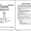Yale Class 3 Electric Motor Hand Trucks C821 MRW020 030E Service Manual 1