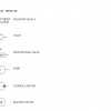 Yale Class 3 Electric Motor Hand Trucks C842 MP22MP30 Service Manual 4