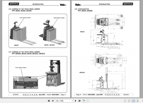 Yale Class 3 Electric Motor Hand Trucks C843 MP20X Service Manual 2