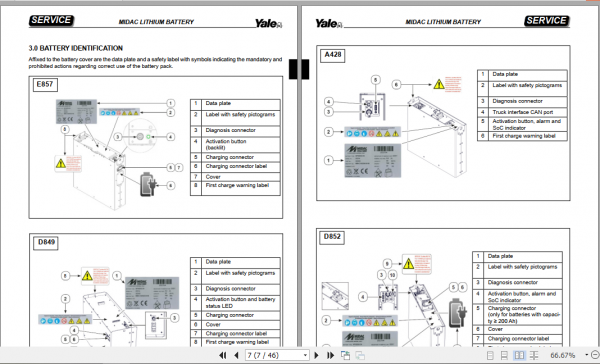 Yale Class 3 Electric Motor Hand Trucks C845 MS10E MS12E MS24HBE Service Manual 2