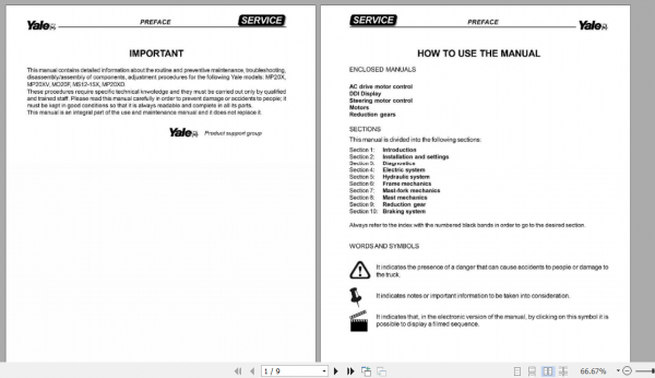 Yale Class 3 Electric Motor Hand Trucks C847 MS12X MS15X Keypad Service Manual 1