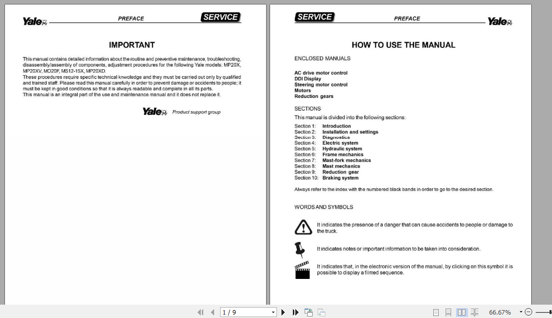 Yale Class 3 Electric Motor Hand Trucks C847 MS12X MS15X Keypad Service Manual 1