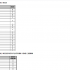 Yale Class 3 Electric Motor Hand Trucks C858 MO20S Service Manual 2