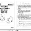 Yale Class 3 Electric Motor Hand Trucks C903 MTR005 F MTR007 F Service Manual 4