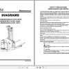 Yale Class 3 Electric Motor Hand Trucks D821 D821 MRW020E MRW030E D820 MSW040 E Service Manual 1