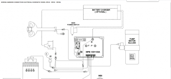 Yale Class 3 Electric Motor Hand Trucks D842 MP20L MP22 Service Manual 7