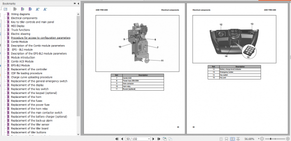 Yale Class 3 Electric Motor Hand Trucks D847 MS12X MS14X MS16X MS20X Service Manual 5