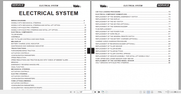 Yale Class 3 Electric Motor Hand Trucks D852 MS10 MS12 MS14 MS16 MS20 Service Manual 2