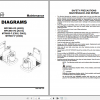 Yale Class 3 Electric Motor Hand Trucks D902 MTR005 F Service Manual 3