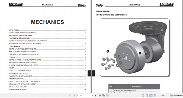 Yale Class 3 Electric Motor Hand Trucks E842 MP18 AC MP20 AC MP20L AC MP22 AC Service Manual 3