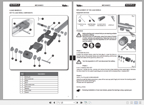 Yale Class 3 Electric Motor Hand Trucks E842 MP18 AC MP20 AC MP20L AC MP22 AC Service Manual 5