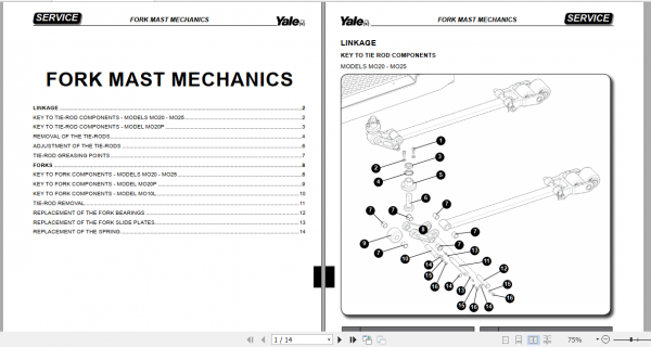 Yale Class 3 Electric Motor Hand Trucks E857 MO2025 MO20P MO10L MO50T70T Service Manual 5