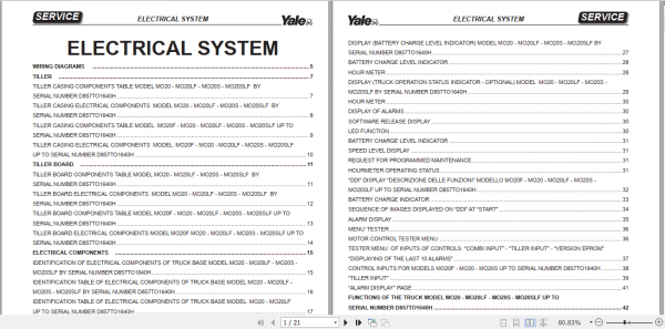 Yale Class 3 Electric Motor Hand TrucksD857 MO20 MO20S Service Manual 1