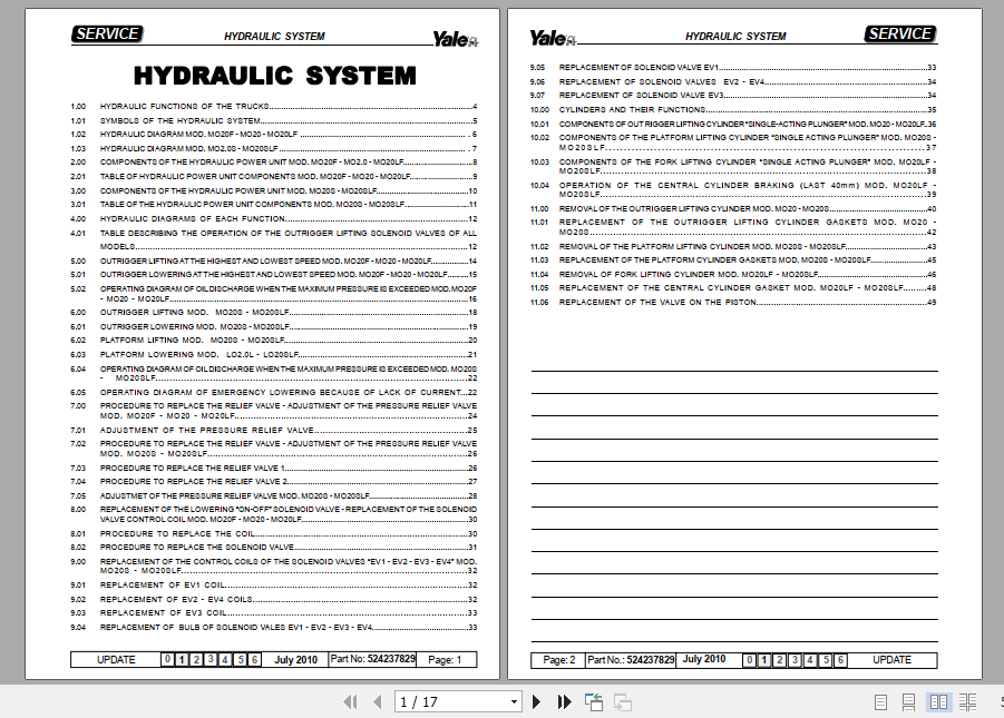 Yale Class 3 Electric Motor Hand TrucksD857 MO20 MO20S Service Manual 3
