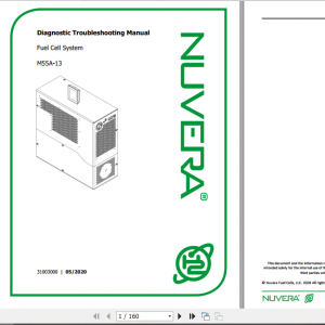 Yale Class 3 Fuel Cell System A2D7 M55A 13 Service Manual 2