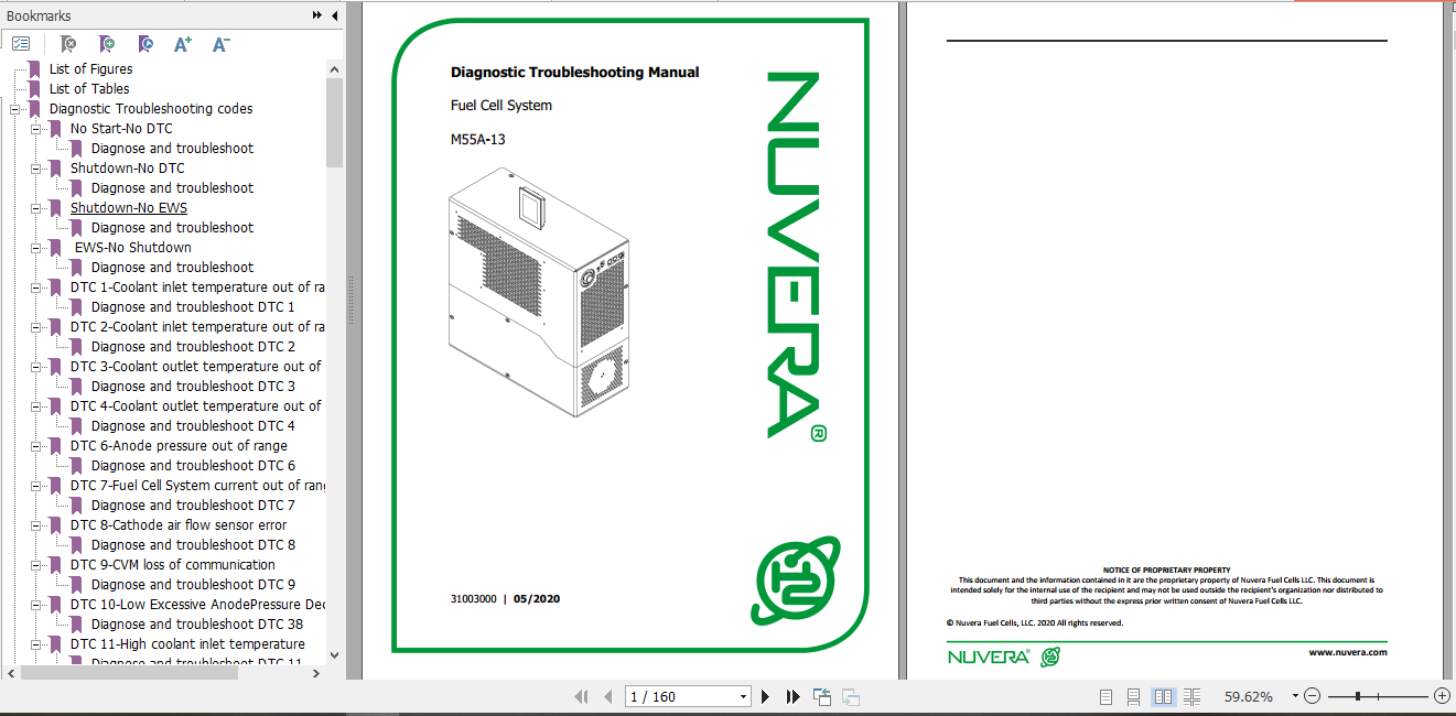 Yale Class 3 Fuel Cell System A2D7 M55A 13 Service Manual 2