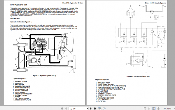 Yale Class 4 Internal Combustion Engine Trucks A809 GCGLC030BF Service Manual 4
