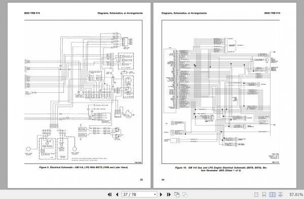 Yale Class 4 Internal Combustion Engine Trucks A879 GC GDC GLC135 155CA Service Manual 4
