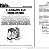 Yale Class 4 Internal Combustion Engine Trucks A910 GC GLC040 GLC070VX Service Manual 2