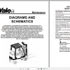 Yale Class 4 Internal Combustion Engine Trucks A910 GC GLC040 GLC070VX Service Manual 4