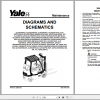 Yale Class 4 Internal Combustion Engine Trucks A910 GLC20VX GLC25VX GLC30VX GLC35VX Service Manual 4