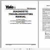Yale Class 4 Internal Combustion Engine Trucks A967 GLC050LX Service Manual 2