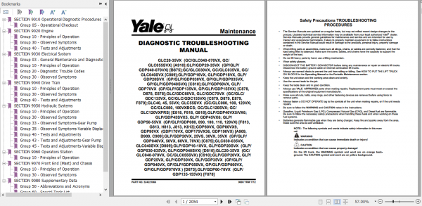 Yale Class 4 Internal Combustion Engine Trucks C879 GC135VX GDC135VX GLC135VX GC155VX GDC155VX GLC155VX Service Manual 1