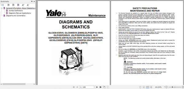 Yale Class 4 Internal Combustion Engine Trucks C910 GLC20VX GLC25VX GLC30VX GLC35VX Europe Service Manual 3
