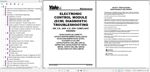 Yale Class 4 Internal Combustion Engine Trucks E187 GCGLC040 050RG Service Manual 1