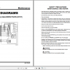 Yale Class 4 Internal Combustion Engine Trucks E187 GCGLC040 050RG Service Manual 3