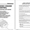 Yale Class 4 Internal Combustion Engine Trucks E187 GCGLC040 050RG Service Manual 4