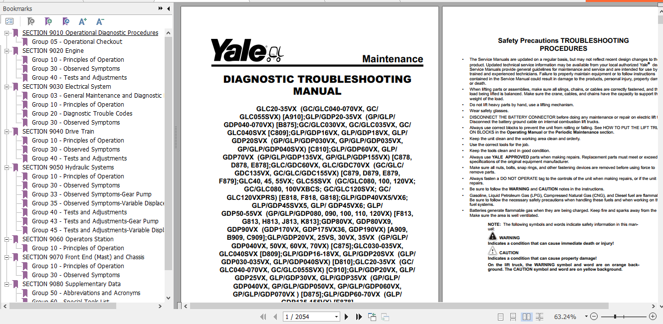 Yale Class 4 Internal Combustion Engine Trucks E818 GLC40 45 55VX GLC55SVX Service Manual 2