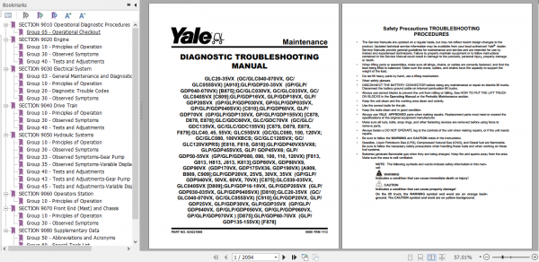 Yale Class 4 Internal Combustion Engine Trucks E879 GCGLCGDC135VX 155VX Service Manual 2