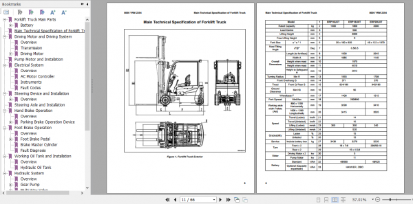 Yale Electric Motor Rider Trucks A7S5 ERP16 20UXT Service Manual 8000 YRM 2354 2
