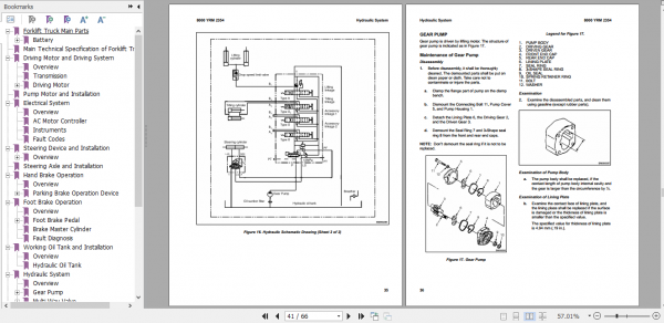 Yale Electric Motor Rider Trucks A7S5 ERP16 20UXT Service Manual 8000 YRM 2354 3