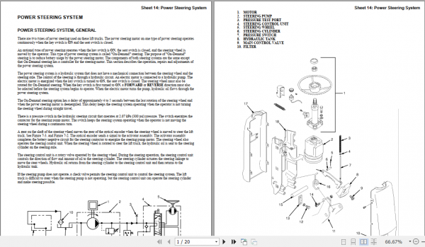 Yale Electric Motor Rider Trucks A814 ERC AFBF Workshop Manual 3