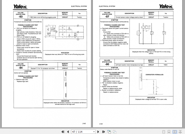 Yale Electric Motor Rider Trucks C807 ERCERP 161820 ATF Europe Service Manual 2