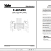 Yale Electric Motor Rider Trucks D807 ERP1.6 2.0ATF Europe Service Manual 1