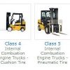 Yale Forklift Class 1 5 Service Manuals Updated 03.2021 4