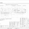 Yale Utilev Electric Forklift Trucks A377 UT13 20PTE Operation Maintenance Service Manual 76002031 4