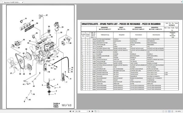 Baumann Forklift DX50 14 40 S.N 5361 Spare Parts Catalogue 2