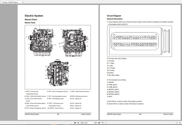 Doosan D24NAP Engine Service Manual 3