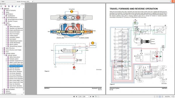Doosan Excavator DX57W 5 Shop Manual 3