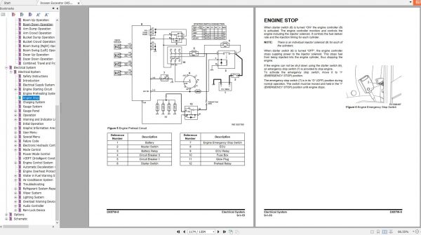 Doosan Excavator DX57W 5 Shop Manual 4
