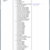 Furukawa Unic Hydraulic Crane CSS NET 062020 Parts Catalog5