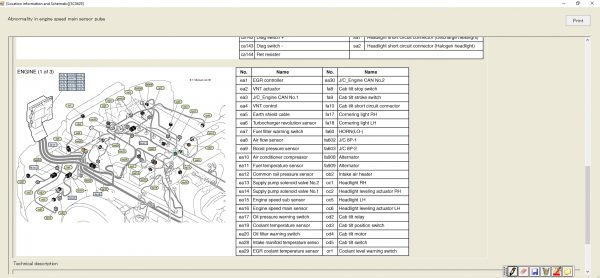 HINO Diagnostic eXplorer DX2 10.2015 Trouble Shooting Data Location Information Schematic 10