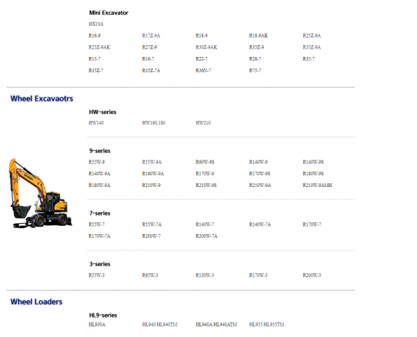 Hyundai CERES Heavy Equipment Service Manual Updated 09.2021 Offline DVD 1