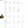 Hyundai CERES Heavy Equipment Service Manual Updated 09.2021 Offline DVD 2