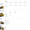 Hyundai CERES Heavy Equipment Service Manual Updated 09.2021 Offline DVD 3