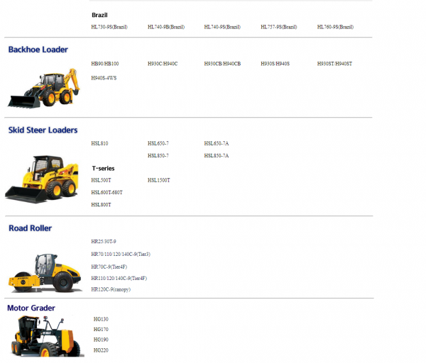 Hyundai CERES Heavy Equipment Service Manual Updated 09.2021 Offline DVD 3